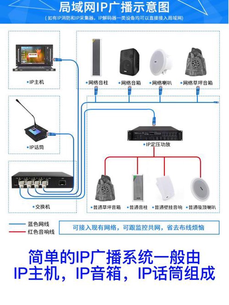 智能时代的守护者：监控安防行业动态